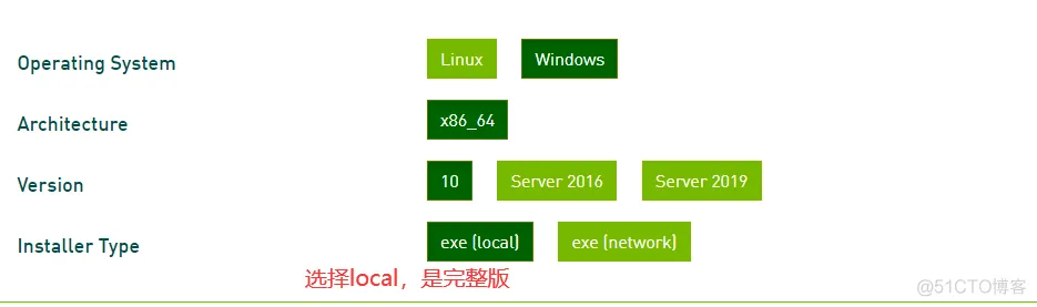 pytorch导入VIT pytorch导入tensorflow_tensorflow_15